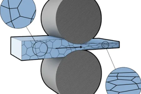Sıcak Hadde Soğuk Hadde Farkı